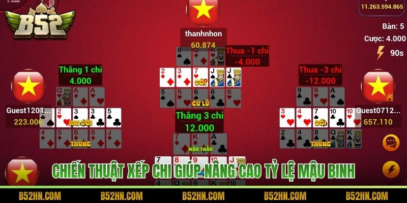 Chiến thuật xếp chi giúp nâng cao tỷ lệ Mậu Binh