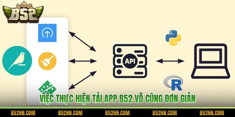 Việc thực hiện tải app B52 vô cùng đơn giản